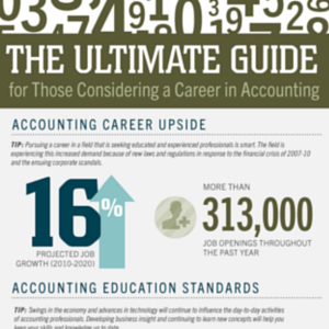  The Ultimate Guide for Those Considering a Future in Accounting