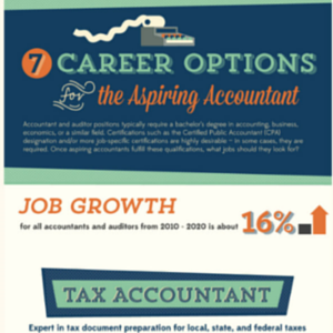 7 Career Options for the Aspiring Accountant