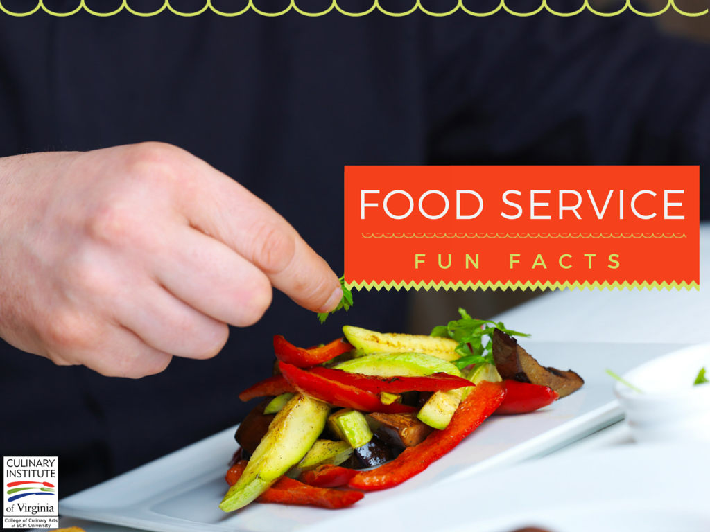 Fun Facts about Food Service Management