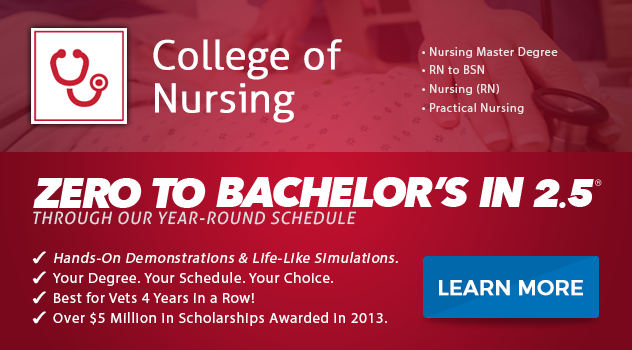 Learn more about ECPI's College of Nursing TODAY!