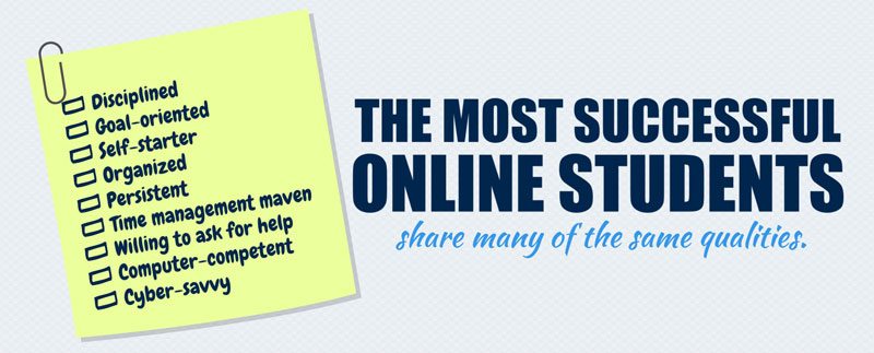 Traits of Online College Students