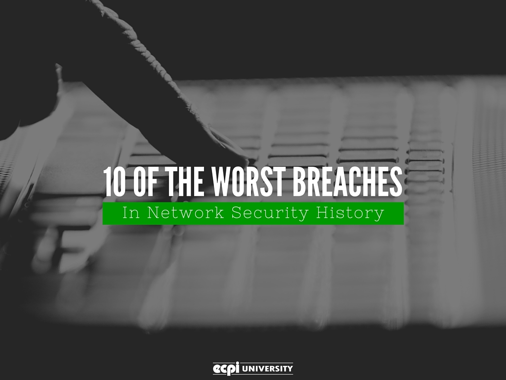 network security breaches history