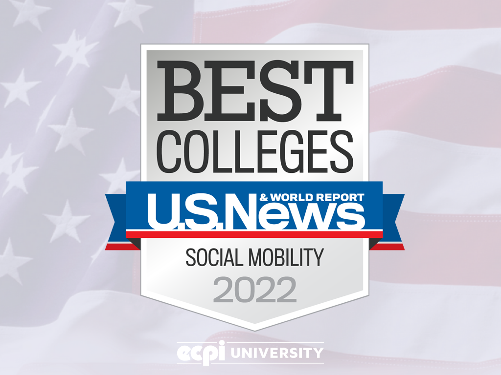 US News & World Report 2022 Social Mobility