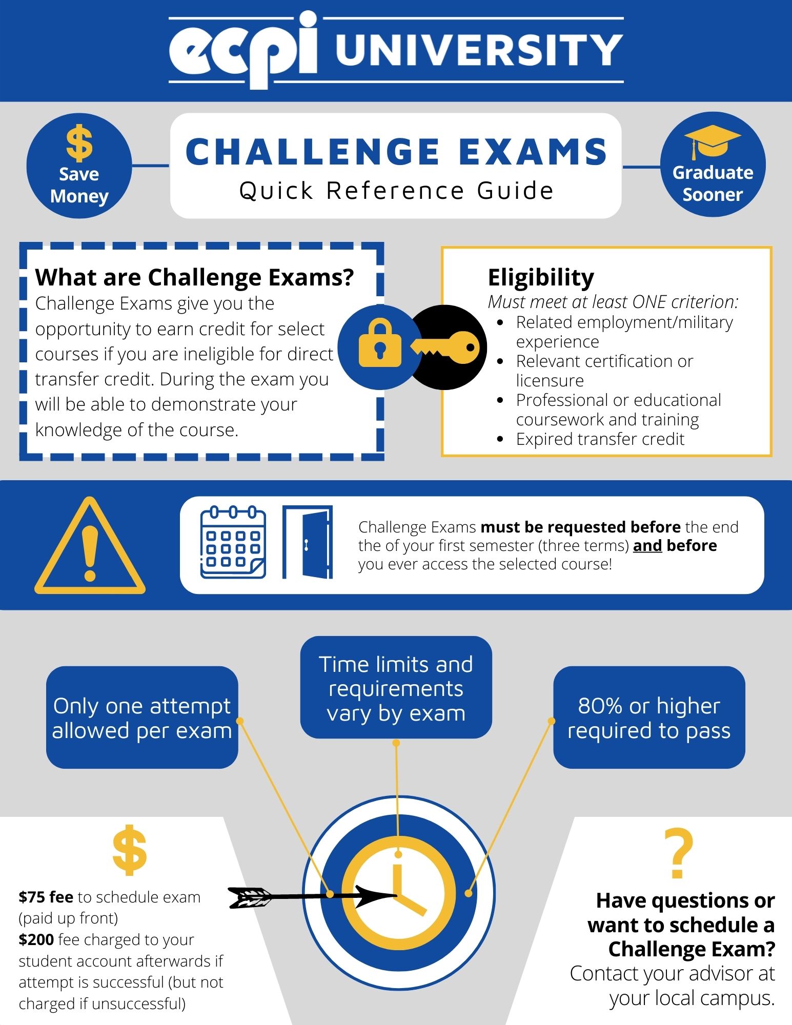 Challenge Examinations - Prior Learning