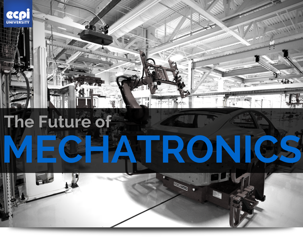 What Will Mechatronics (robotics engineering) Look Like in 5 Years?