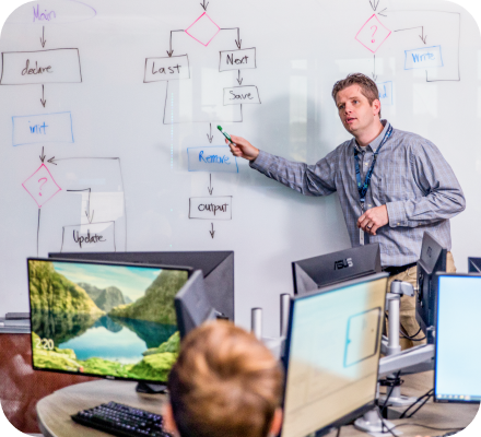 Bachelor’s programs milestone