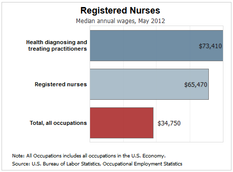 BSN PAY