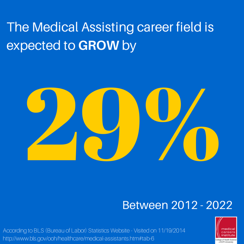 Medical Assisting Grows