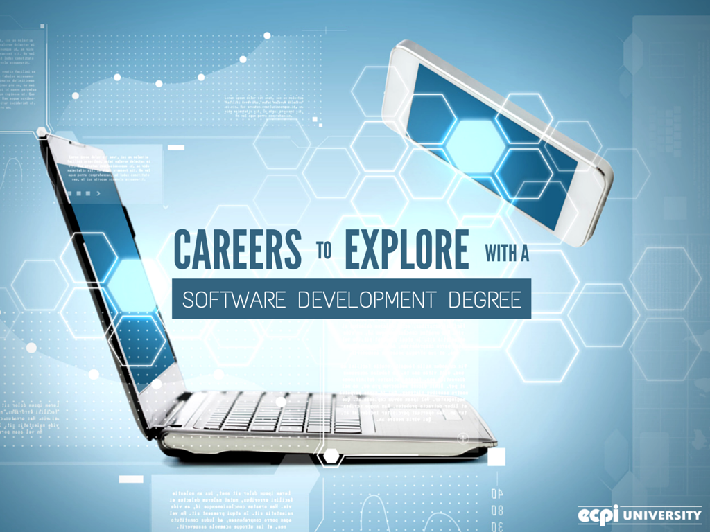 Software Development Careers