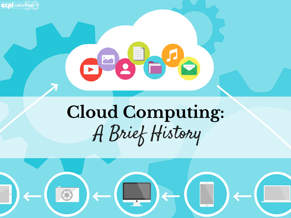 A Brief History of Cloud Computing