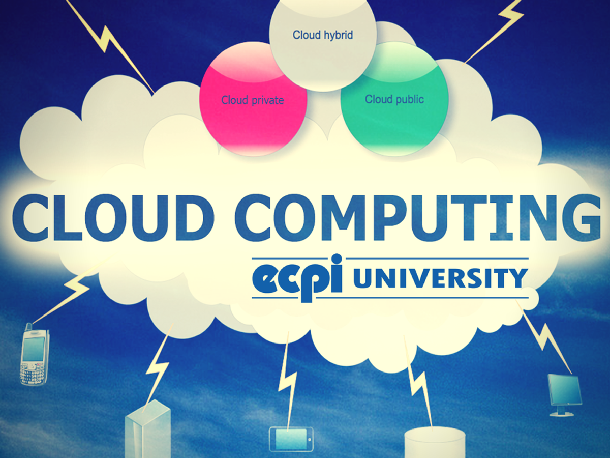 Cloud Computing 