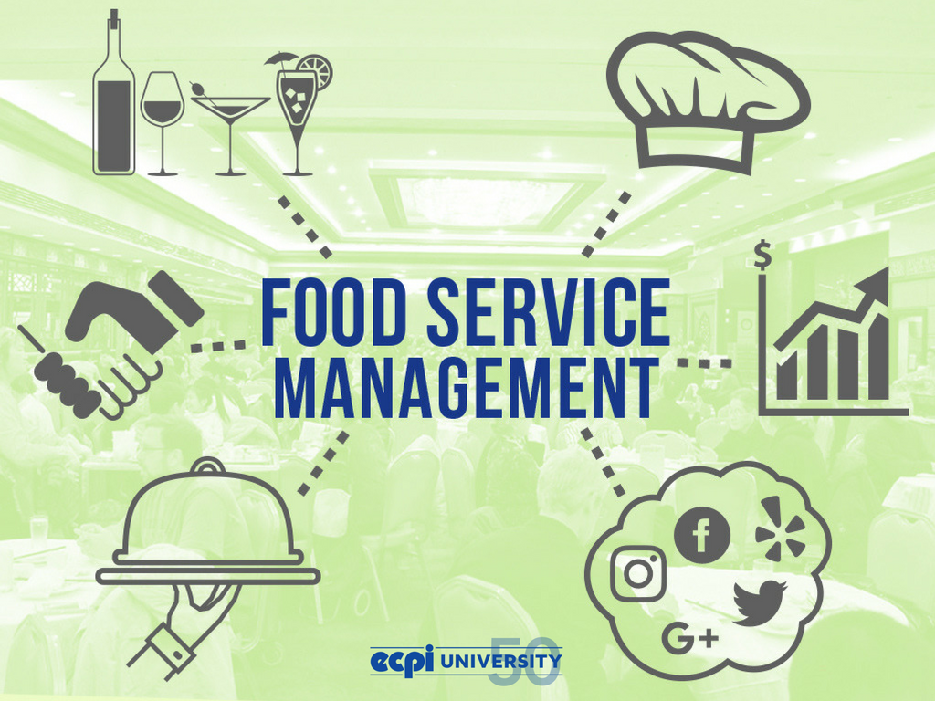How Much does a Food Service Manager Make?