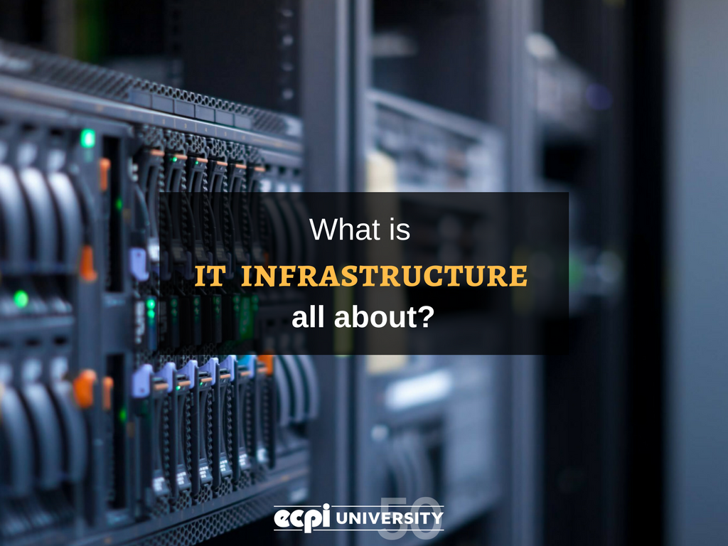 What is IT Infrastructure?