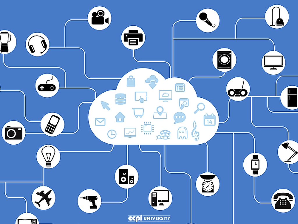 Internet of Things is Changing Homeland Security