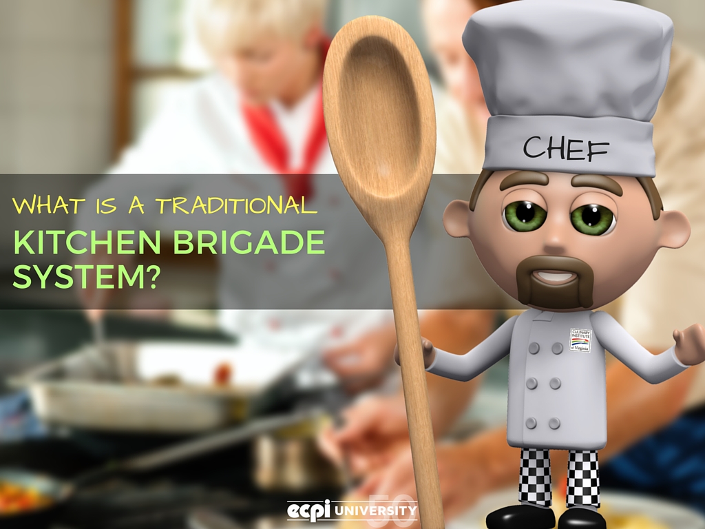 What is a Traditional Kitchen Brigade System? | ECPI University Culinary Institute of Virginia