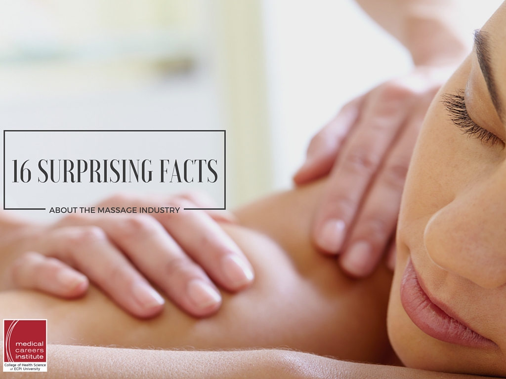 massage therapy facts