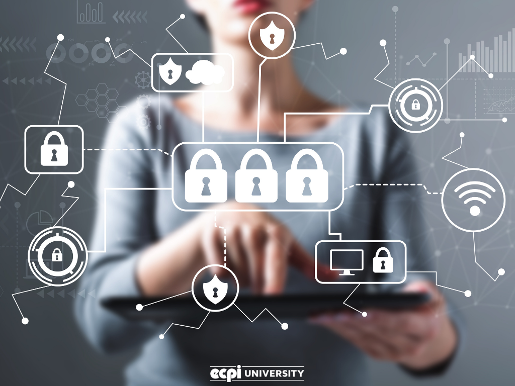 How Do You Get Trained for Cyber Security: Is an Online Degree Program an Option?