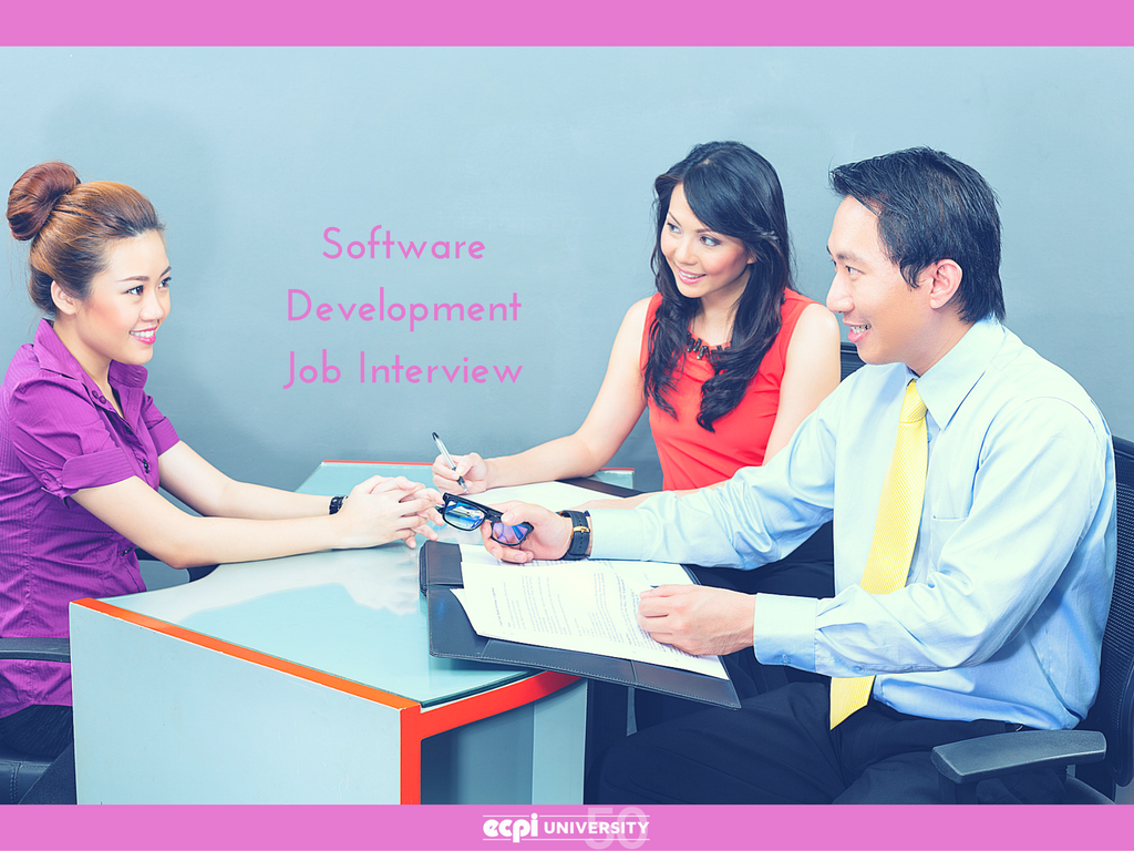 Job Interview Questions for a Software Development Position