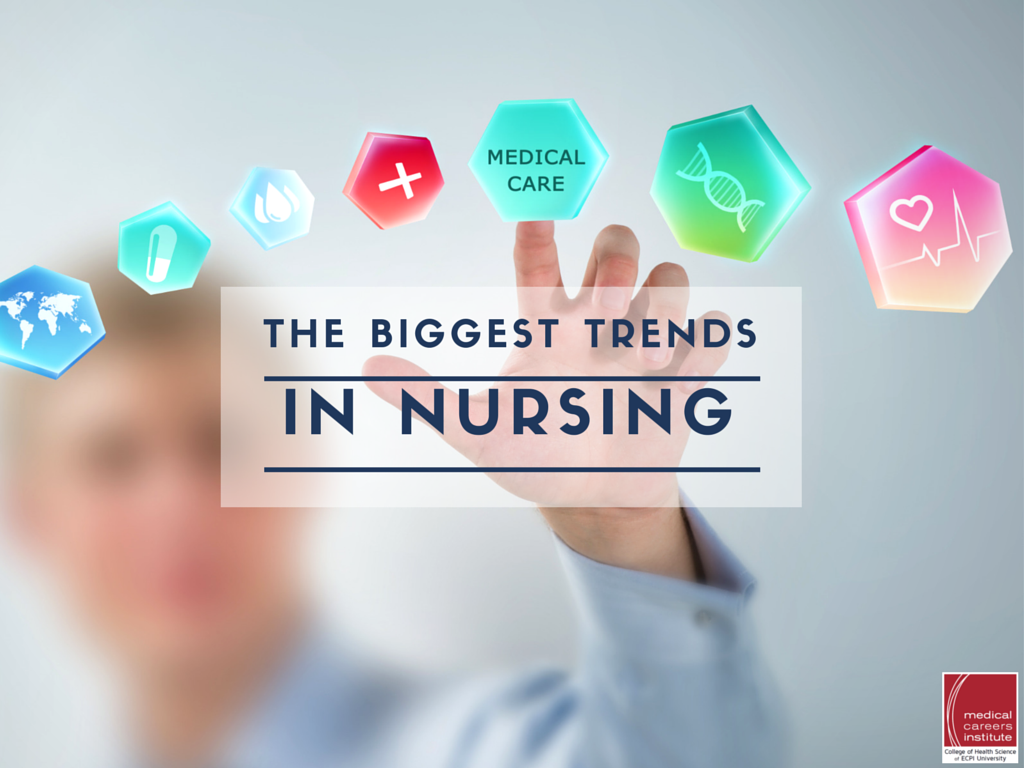 Becoming a nurse? Here are some trends you should know about!