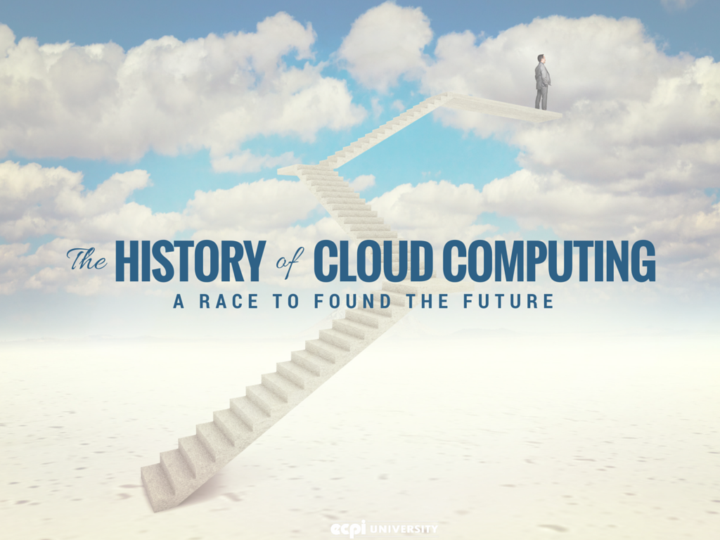 The History of Cloud Computing