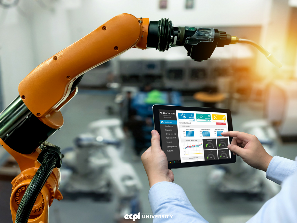 Occupations in Advanced Manufacturing in North and South Carolina