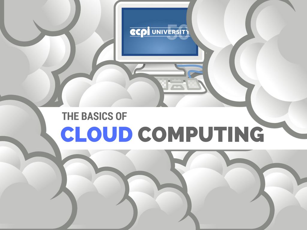 Cloud Computing Basics for Beginners | ECPI University