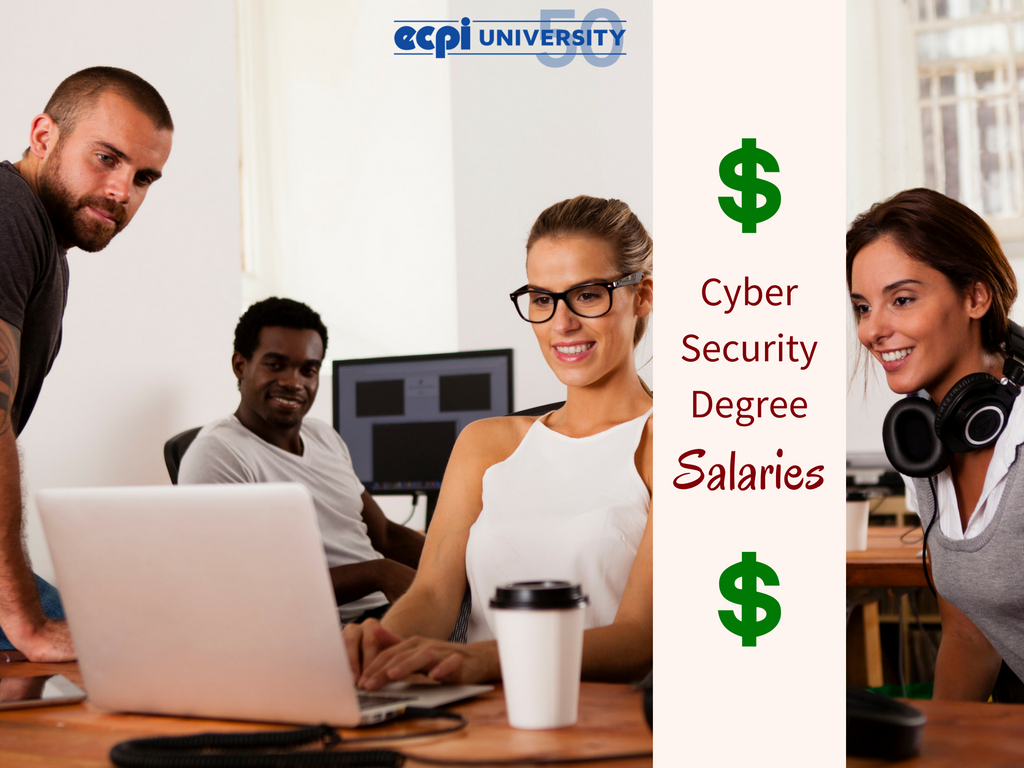 What is the Salary for Someone with a Cyber Security Degree?