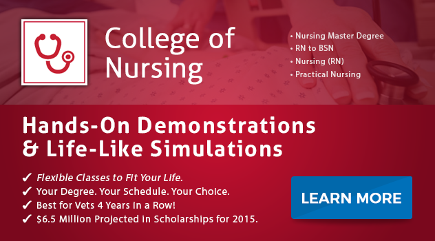 Learn more about ECPI  University's College of Nursing TODAY!