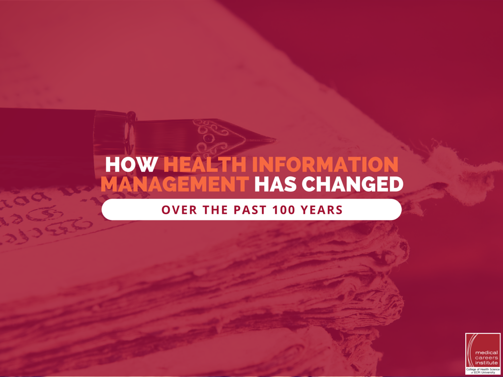 How Health Information Management has changed