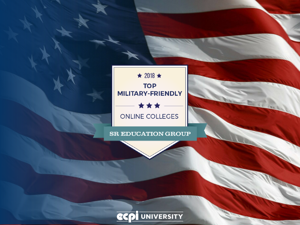 Military-Friendly Online College Recognition for ECPI University's Digital Campus