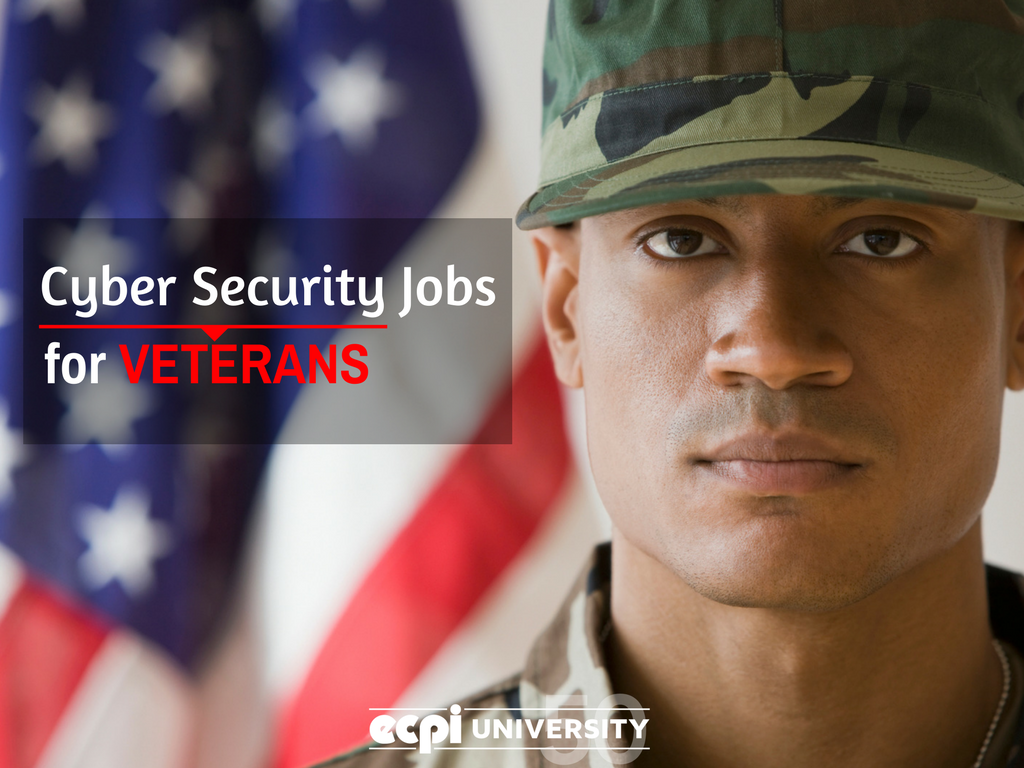 Cyber Security Jobs for Veterans: Applying Military Training to the Digital World