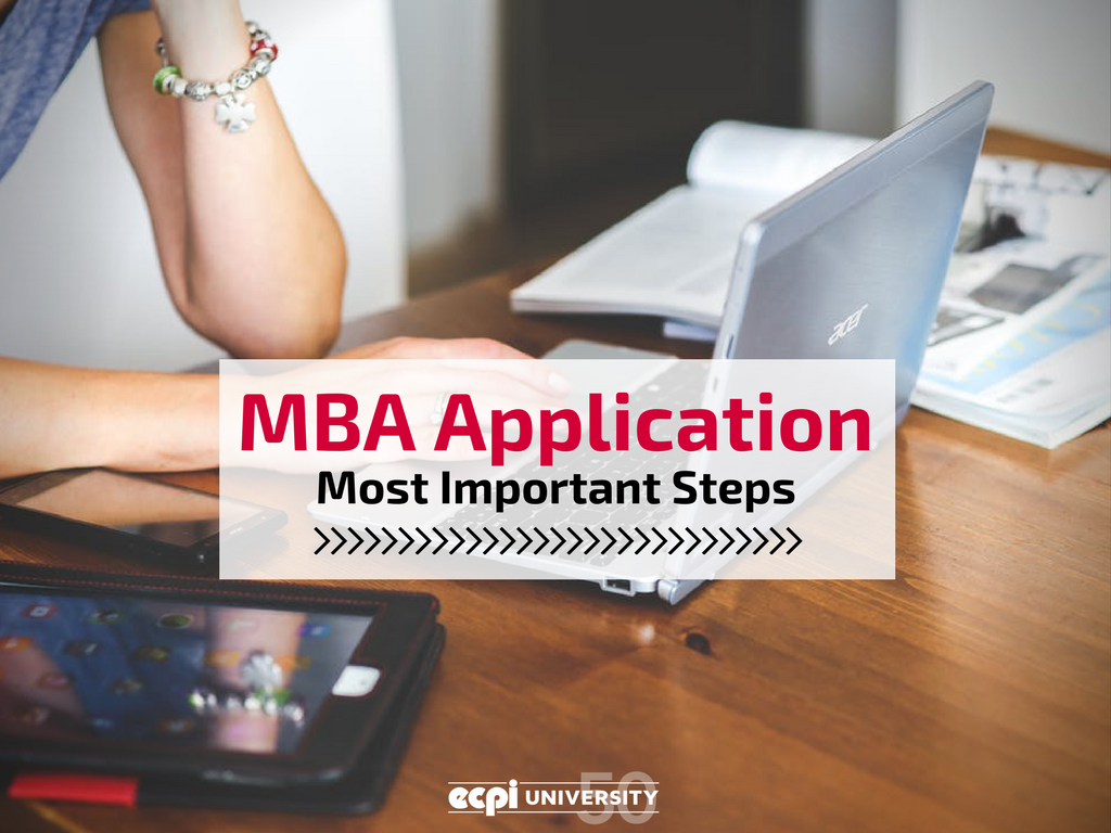 Most Important Part of an MBA Application?