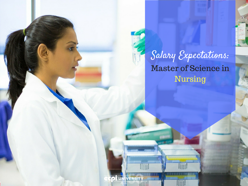 Master of Science in Nursing: Salary