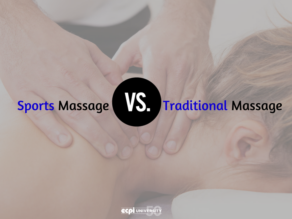 How is Sports Massage Different than Swedish Massage?
