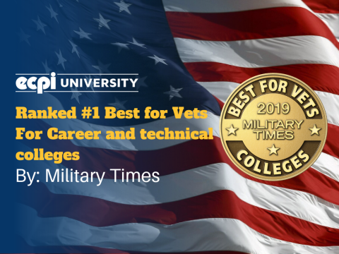 ECPI University Earns #1 National Ranking as Best for Vets