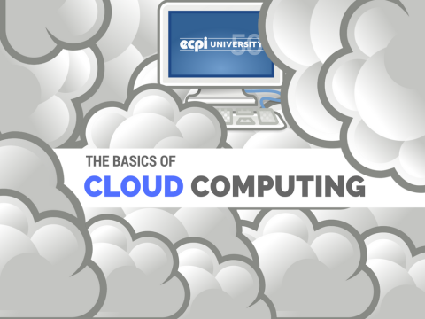 Cloud Computing Basics for Beginners | ECPI University 