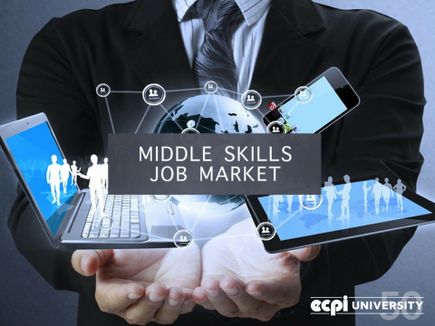 The Emerging Middle Skills Job Market