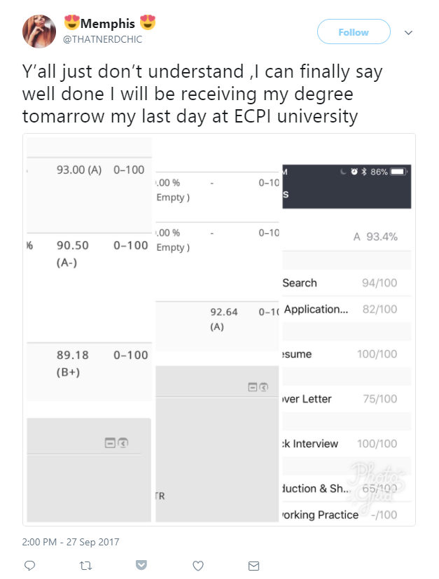 Accelerated Degree Programs: Is ECPI University's Pace Right For Me?