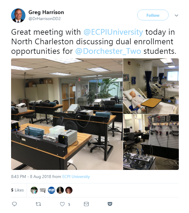 International Student: When Can I Start College at ECPI University?