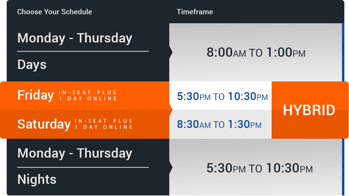 Hybrid Online and In Person Class Schedule Example