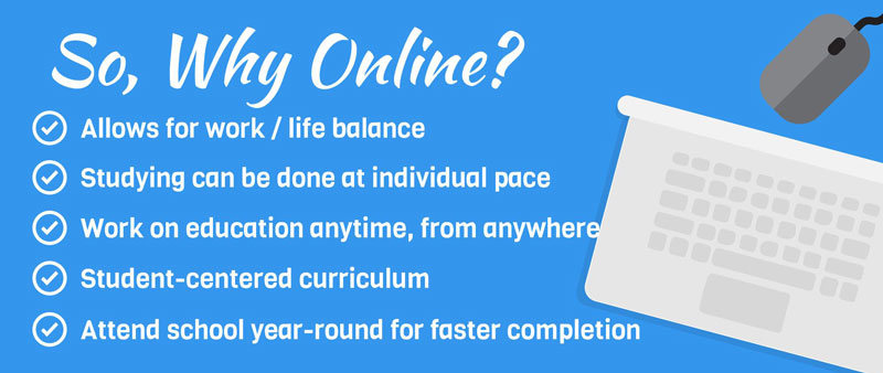 How do online college course work